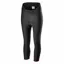 Castelli Velocissima Womens Knicker in Black